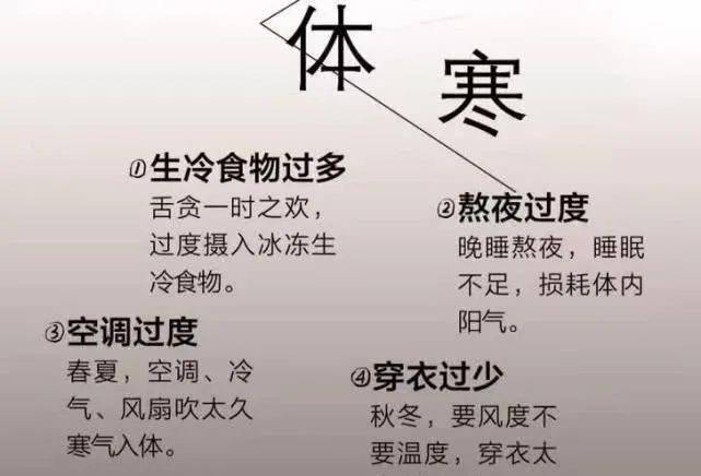 中医阐述寒性体质表现：这些身体信号你掌握了吗