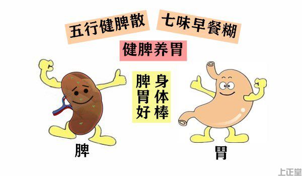 哈尔滨中医调理脾胃的门诊