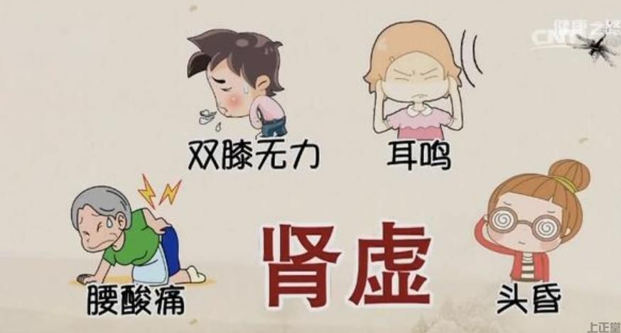 哈尔滨中医养生馆：产后肾虚血亏如何调理