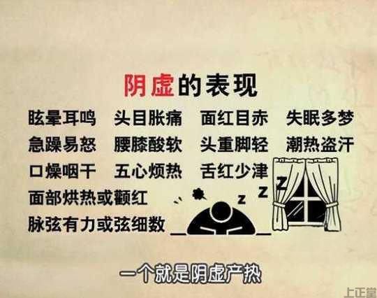 阴虚体质症状表现